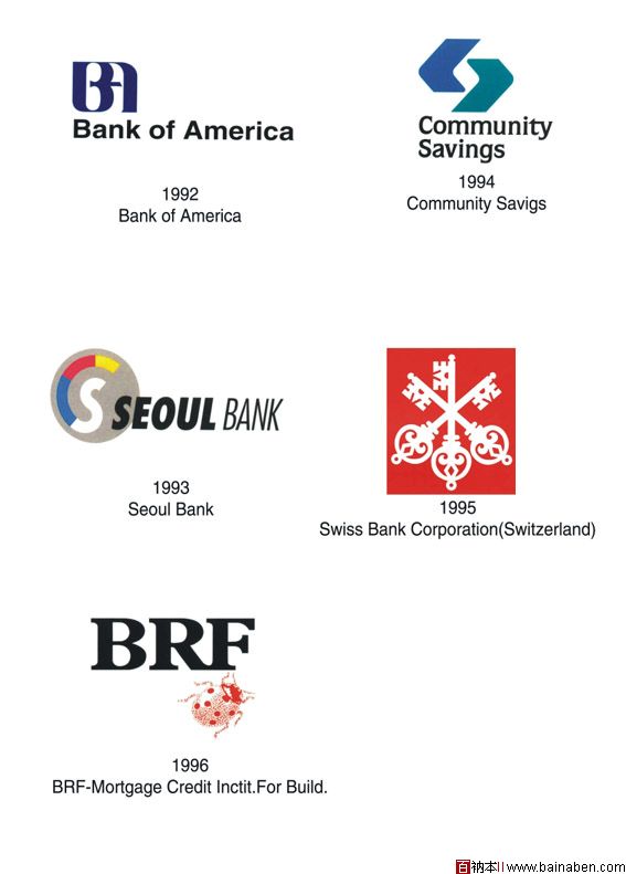 各国银行标志