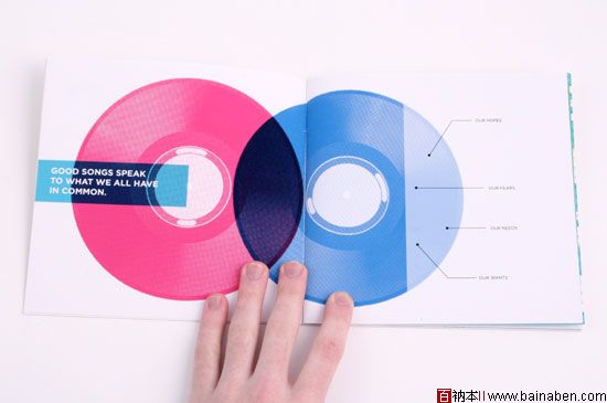 Greatest Hits-CD封套设计－百衲视觉收集整理