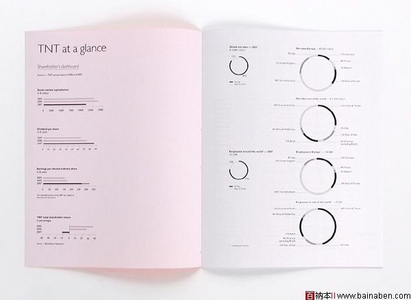 年报画册设计_百衲本视觉