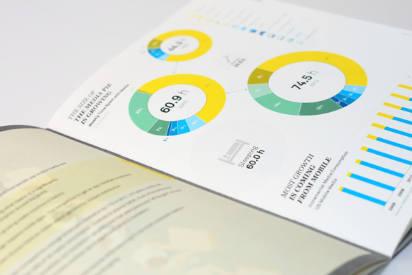 企业信息统计图画册设计-百衲本